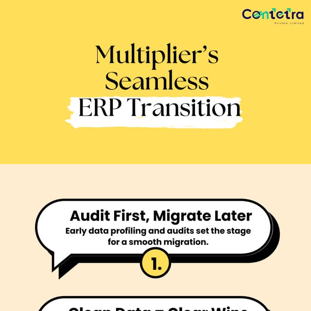 Multiplier’s Seamless ERP Transition.pdf