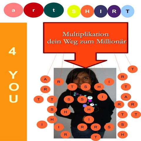 Multiplikation dein Weg zum Millionär