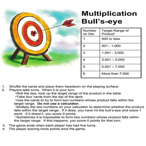 Multipllication Bulls Eye
