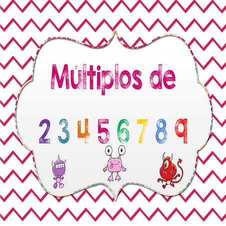 Cartões multiplicação