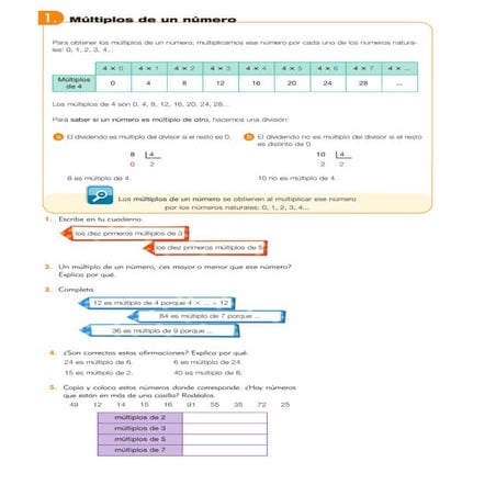 Multiplos y divisores 6º