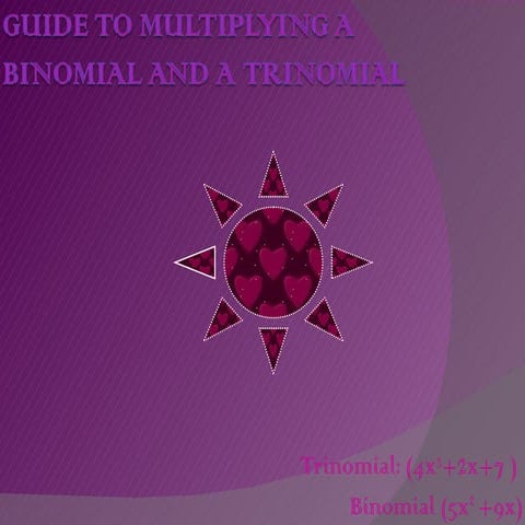 Multiplying nomials pwer point helper guide(bam)