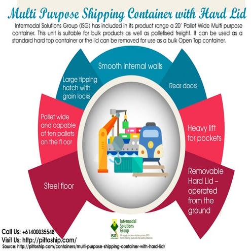 Multi Purpose Shipping Container with Hard Lid