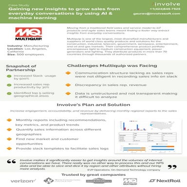 Multiquip case study