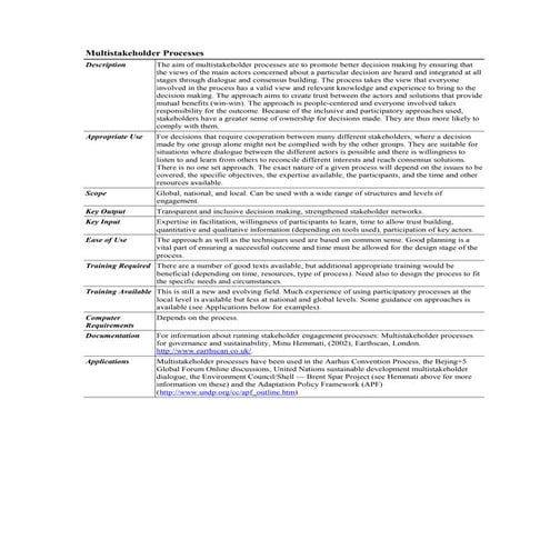 Training module on stakeholder engagement | PPTX