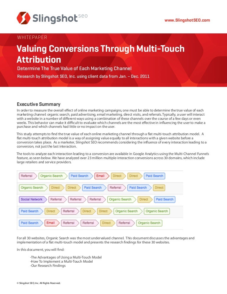 Thesis attribution models picture