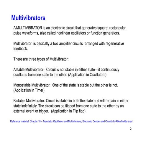 Multivibrators-Astable, Bistable and Monostable.pptx