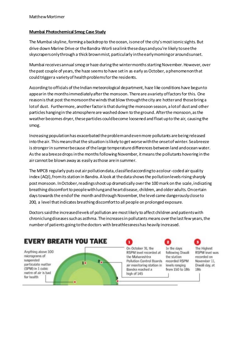 London smog 1873 image