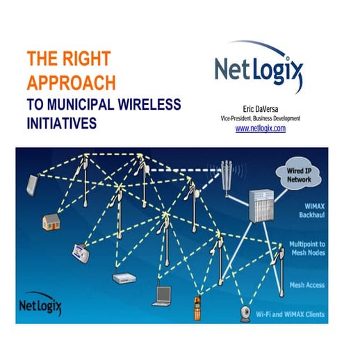 Municipal Wireless - State of the Industry