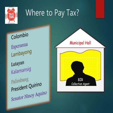Municipal where to pay
