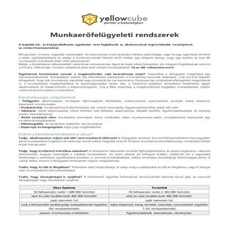 Munkaero felugyelet-dtex-teramind