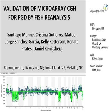 Munne et al ASRM 2009 Abstract O6