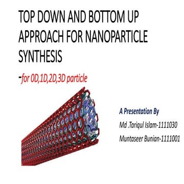Nanoparticle Synthesis