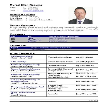 Murad elian resume 2015