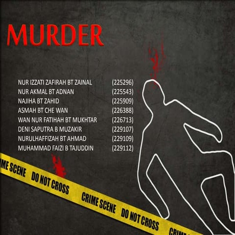 Murder ACCORDING TO JURISTS VIEWS