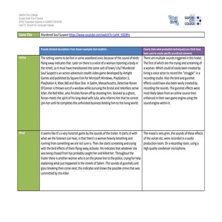 Murdered soul suspect