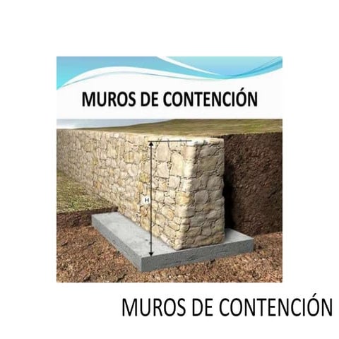 Tipos de Muros de contención y sistemas de construcción.pptx