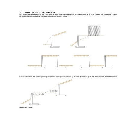 Muro de contencion ejmplos