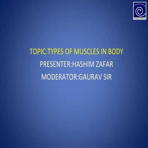 MUSCLES (THREE TYPES OF MUSCLES IN THE BODY) 