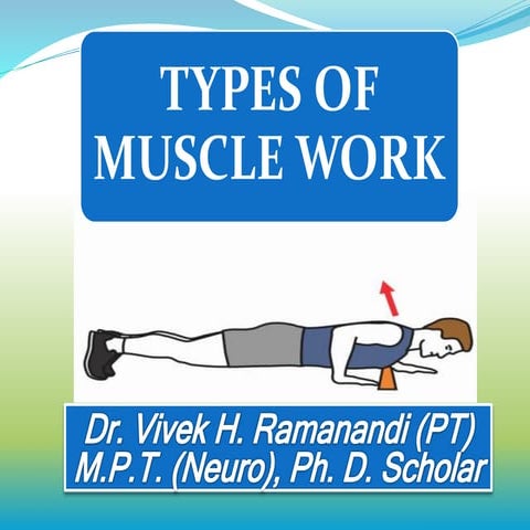 Types of muscle contraction | PPTX