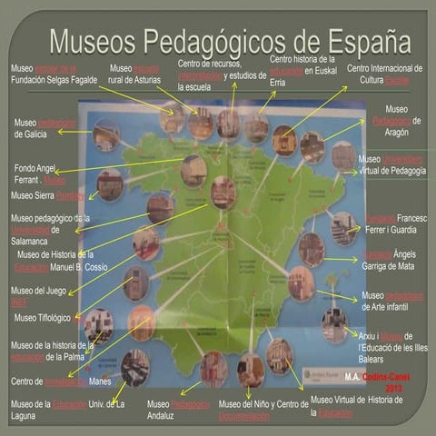 Museos pedagógicos agost13