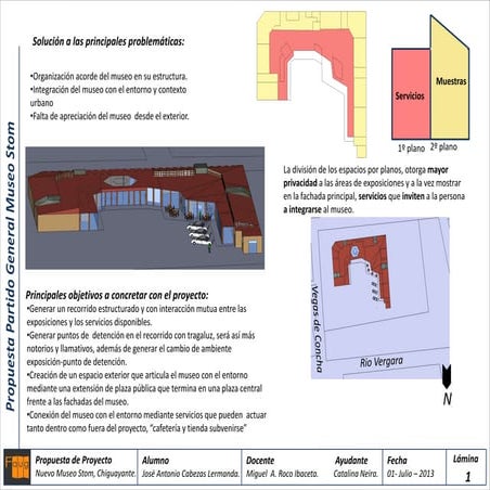 Museo stom josé cabezas final PPT