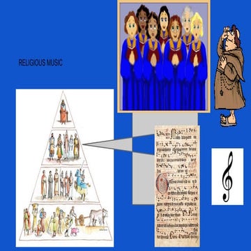 Religious music in the Middle Ages