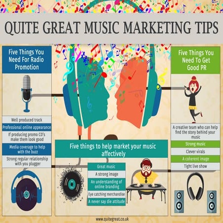 Music PR Tips from Quite Great | PDF