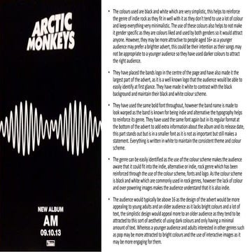 Music album advert analysis