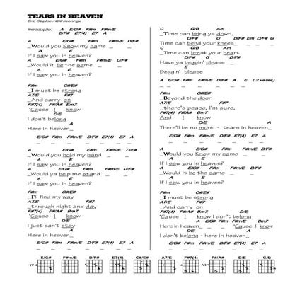 Musicas cifradas internacional