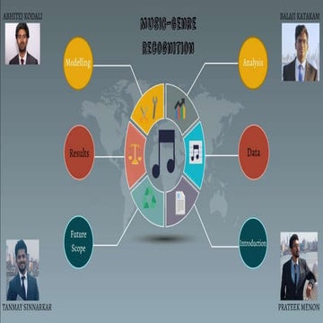 Music Genre Classification CS513