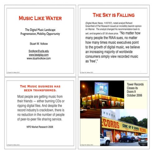 Music likewater volkow-4up