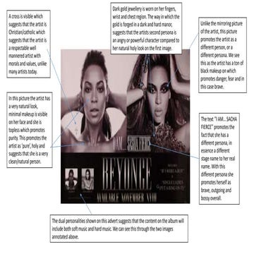 Music magazine advert analysis