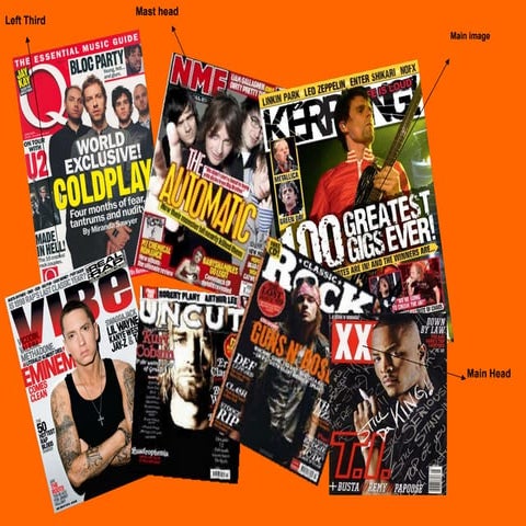 Music Magazine Collarge2