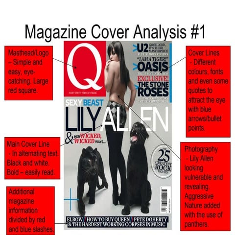 Music Magazine Cover Analysis