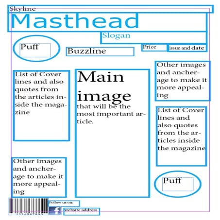 Music magazine front page desgin | DOCX