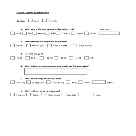 Music magazine questionnaire