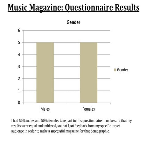 Evaluation - Question 3 | DOCX