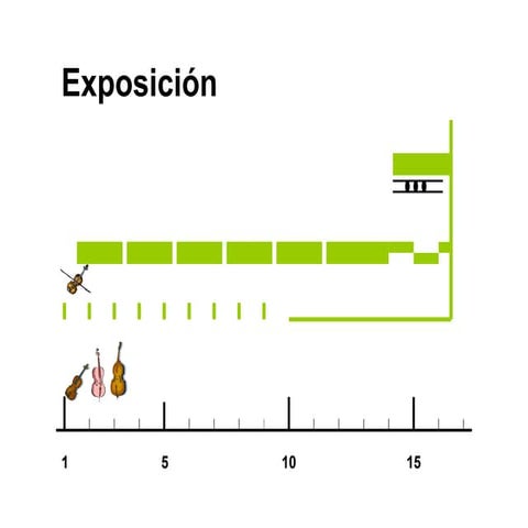 Musicograma Sinf.40solm