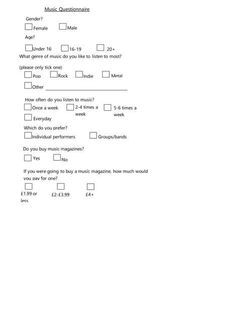 Music Magazine Fonts | PDF
