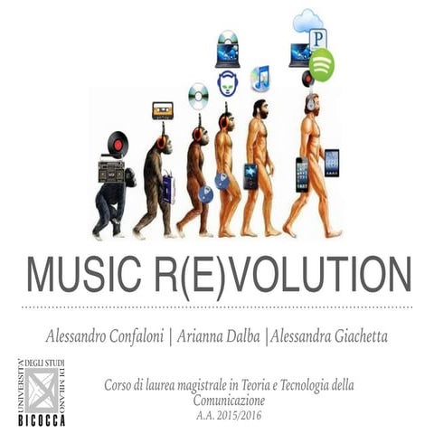 Music Revolution