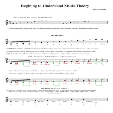 Music theory devt document