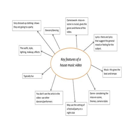 Film music lesson 1 | PPT