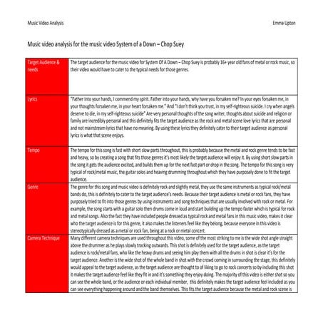 Music video analysis_work_sheet2-red