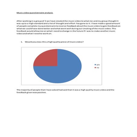 Music video questionnaire feedback 