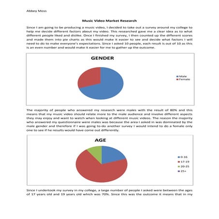 Music video market research   finished