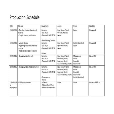 Music video production schedule