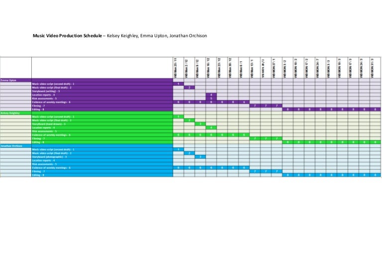 Music video production schedule