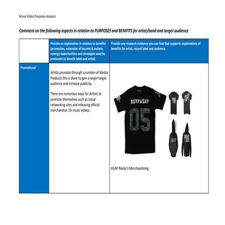 Music video purposes_work_sheet_asap