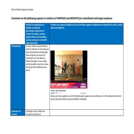 Music video purposes_work_sheet ok go